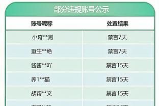 打替补感觉更自如？卡梅隆-托马斯：不是 我是在完成工作